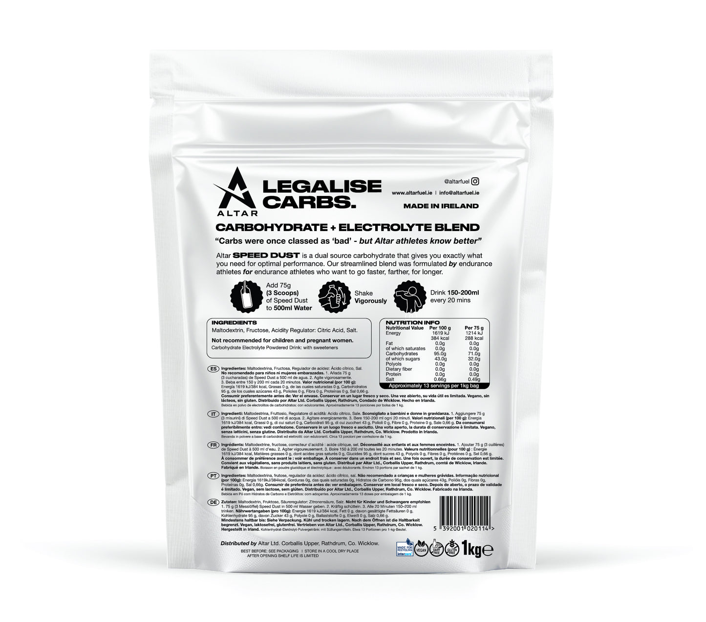 SPEED DUST - NEW LOOK, SAME DUST.